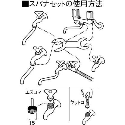 水栓スパナセット PR335S [30716011] SANEI 三栄水栓製作所 |  | 01