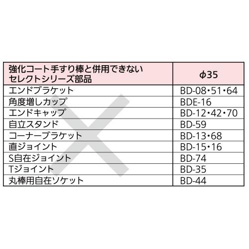 室内用手すり 35強化コート手すり棒 4m 5本入 マツ六 [35MB4LVL] φ35×4000mm マットブラウン4トン配送 車上渡し 法人様事務所入限定 メーカー直送 |  | 02