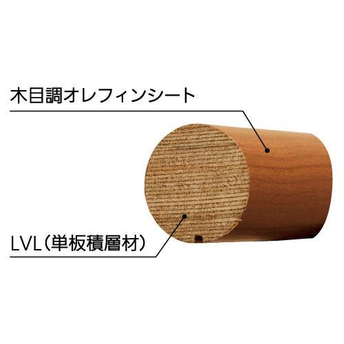 室内用手すり 35強化コート手すり棒 4m 5本入 マツ六 [35MC4LVL] φ35×4000mm マットクリア4トン配送 車上渡し 法人様事務所入限定 メーカー直送 |  | 01