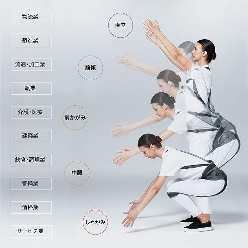 サポートジャケット Bb FIT WIDE サイズLL グレー [678-4] 姿勢矯正/腰や体の負担軽減 ピッタリフィット 簡単装着 洗濯機で洗える ユーピーアール |  | 01