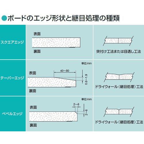 爆買WEEK 石膏ボード ベベル V 12.5mm 910×2420 【関西一部地域限定