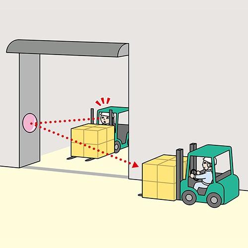 安全ミラー フォーク出口ミラー 屋外設置可能 [B55K] ミラー 安全用品 防犯ミラー 衝突防止 コミー Komyメーカー直送の画像