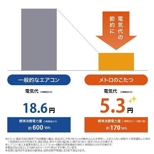 2Wayこたつテーブル フェリス90E 90×50cm [FERIS90E(BR)] ブラウン ソファ対応 高さ2段階調節可 U字形石英管ヒーター ユアサプライムス |  | 08