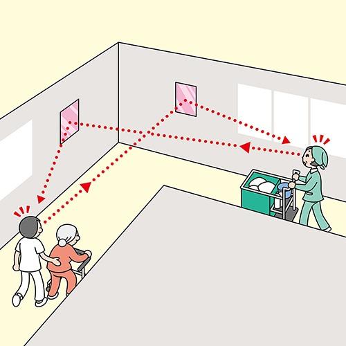 安全ミラー FFミラー通路 マグネットタイプ・片側用 室内設置専用 [FT33AM] ミラー 安全用品 防犯ミラー 衝突防止 コミー Komyメーカー直送 |  | 03