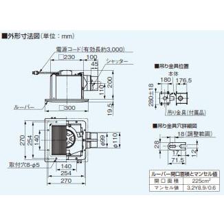 Panasonic（パナソニック） 天井埋込形換気扇 [FY-24C6BL] BL規格浴室