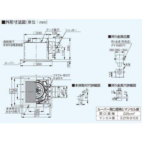 Panasonic（パナソニック） 天井埋込形換気扇 ルーバーセット [FY-24S7