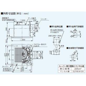 Panasonic（パナソニック） 天井埋込形換気扇 ルーバーセット [FY