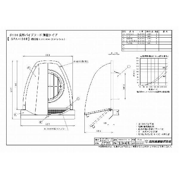 深形パイプフード 薄壁タイプ ステンレス製 [GFA-100E] 強制／自然換気用 高須産業 |  | 01