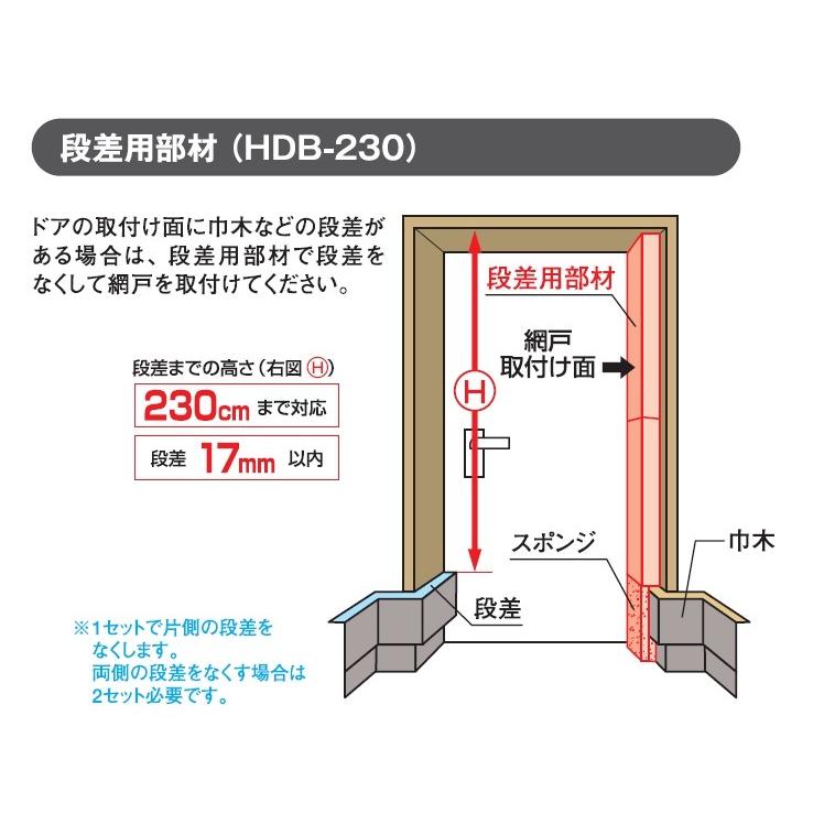 玄関網戸部材 段差用補助部材 [HDB-230] セイキ販売 SEIKI |  | 01