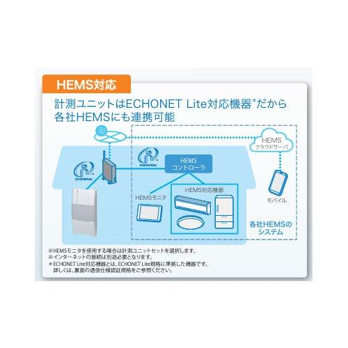 エナジーインテリジェントゲートウェイ 住宅向けPV用計測 エナジーインテリジェントゲートウェイ 住宅向けPV用計測