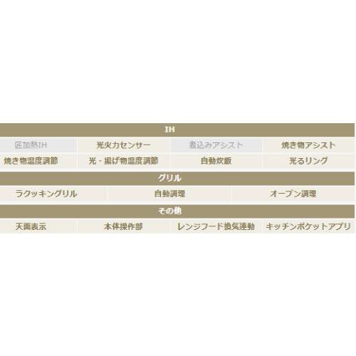 ビルトインIHクッキングヒーター 3口IH 幅75cm Aシリーズ パナソニック