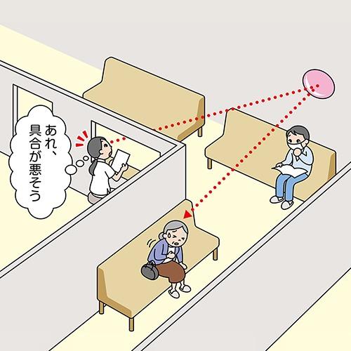 安全ミラー 丸ミラー 室内設置専用 [MF28] ミラー 安全用品 防犯ミラー 衝突防止 コミー Komyメーカー直送 |  | 04