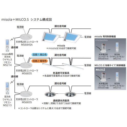 メーカー直送 三菱 リモコン 双方向ワイヤレスリモコン [MS214] ミソラ(misola)／専用制御機器 |  | 01