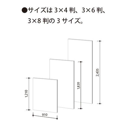 マグネットがつくキッチンパネル ピタバンNEO 1枚入 不燃仕様 厚み3.1
