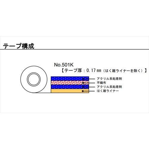 テープ ニットー両面テープ ５０１Ｋ １５ｍｍ×２０ｍ [No501K15-14] 14個入り 日東電工 NITTO DENKO｜e-kitchenmaterial｜02