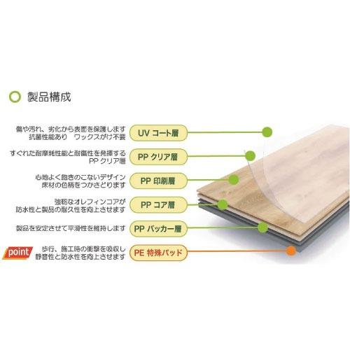 フローリング オーフロア OFLOOR 18枚入(2.5m2) 152.4×914.4mm [O-21] シルキーアイボリー LL45直貼り防音フロアに重ね貼り ナガタ NAGATA メーカー直送 |  | 02