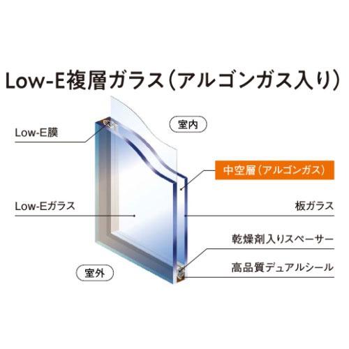 パナソニックの内窓 引違い 2枚建 テラス窓タイプ Panasonic [PUTIMADO16] W1501~2001×H1801~2100mm Low-E複層ガラス アルゴンガス入り メーカー直送