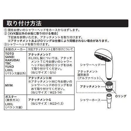 ウルトラファインバブルシャワーヘッド(アタッチメント付)　KVK　[PZS370]　システムバス　ホワイト　水栓金具　風呂　hadamo