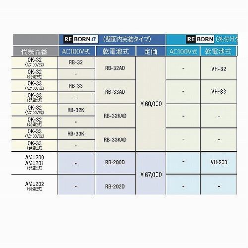 小便器センサ再生セットREBORNα [RB-32] 壁面内完結タイプ AC100V式 対応品番ご確認ください 株式会社バイタル デルマンINAX メーカー直送_3
