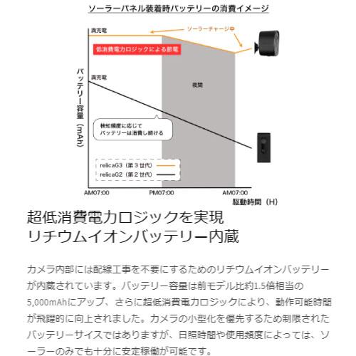 防犯カメラ ソーラーチャージ・モバイルスマートカメラ relicaG3 簡単取付で本格的な防犯対策が可能 [RL120C] 穴開け不要かんたん設置 SREE メーカー直送 |  | 06