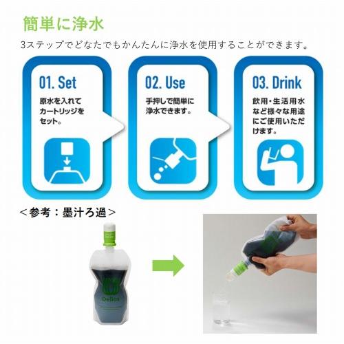 携帯用浄水器 デリオス Delios 本体のみ [SD9C-2] 簡単スピーディー ほとんどのペットボトルに装着可能 防災 アウトドア 海外旅行 キッツマイクロフィルター |  | 13