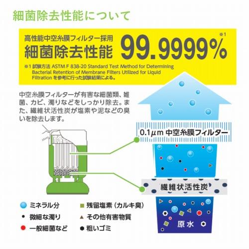 携帯用浄水器 デリオス Delios 本体&ウォーターパックセット [SD9S-2] 簡単スピーディー 防災 アウトドア 海外旅行 キッツマイクロフィルター |  | 10