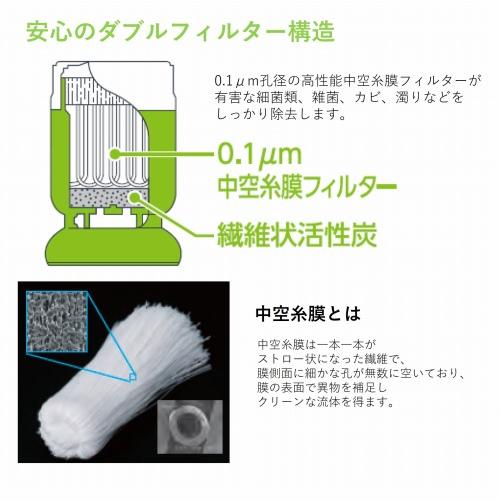 携帯用浄水器 デリオス Delios 本体&ウォーターパックセット [SD9S-2] 簡単スピーディー 防災 アウトドア 海外旅行 キッツマイクロフィルター |  | 09