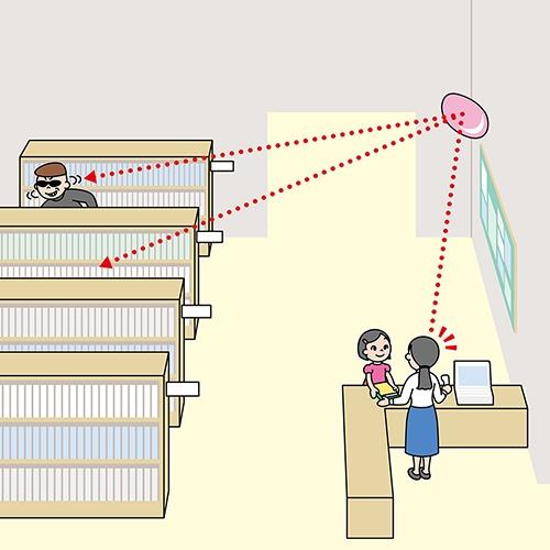 安全ミラー スーパーオーバル ビス止めタイプ 室内設置専用 [SF55] ミラー 安全用品 防犯ミラー 衝突防止 コミー Komyメーカー直送 |  | 04