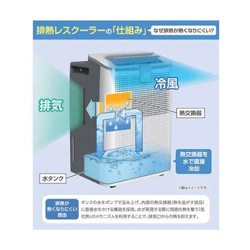 スポットエアコン 排熱レススポットクーラー ホワイトリモコン付 [SKJ