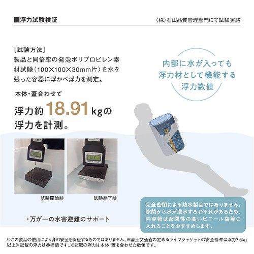 防災機能付スツール SONAIR ソナエア オフブラック [SONAIROFFBLACK] 防災 収納 食品保管 軽くて丈夫 停電 断水 水害 株式会社石山 メーカー直送 |  | 02