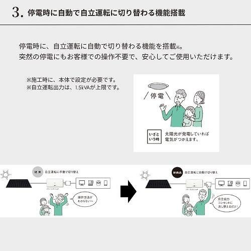 太陽光発電 屋内集中型パワーコンディショナ5.5kW パナソニック
