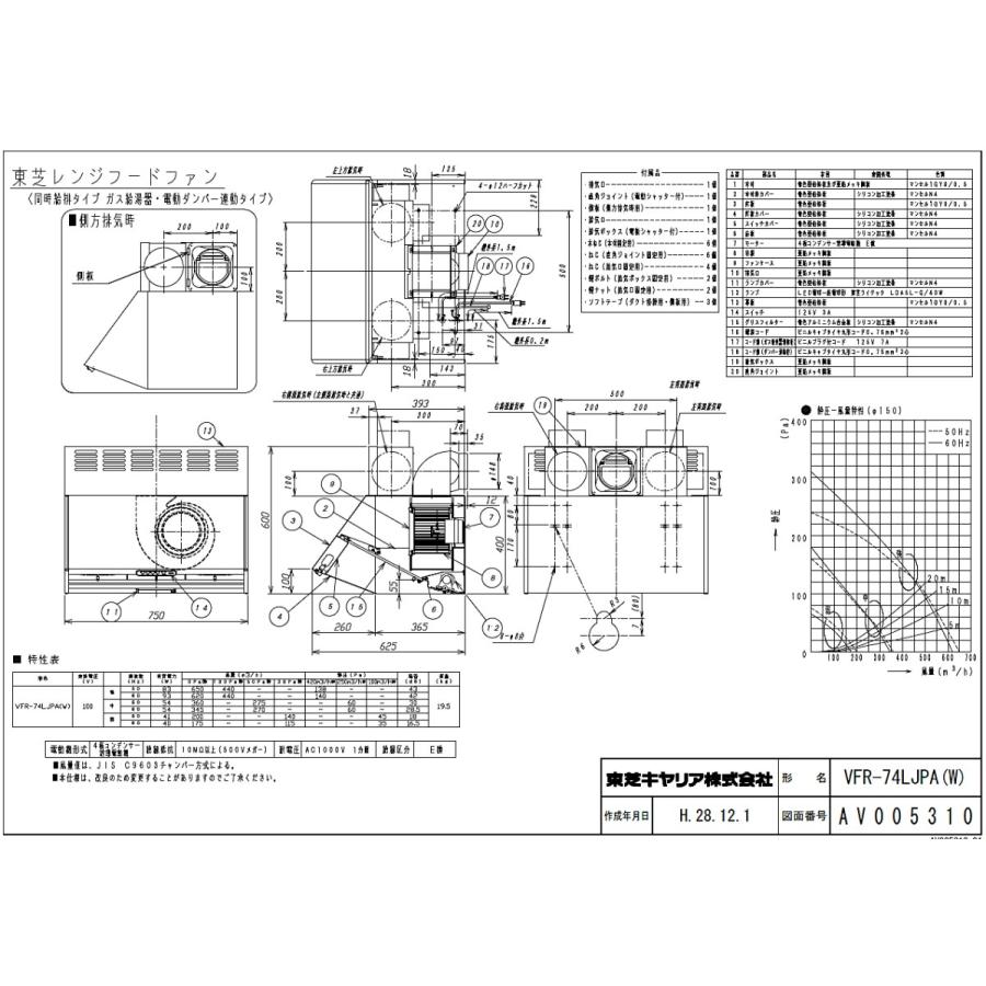 最大60%OFFクーポン 住設と電材の洛電マート 送料無料 法人様宛限定