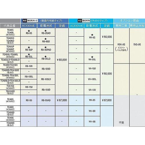 小便器センサ再生セットREBORN [VH-100L] 外付けタイプ 乾電池式 対応品番ご確認ください 株式会社バイタル デルマンTOTO｜e-kitchenmaterial｜04