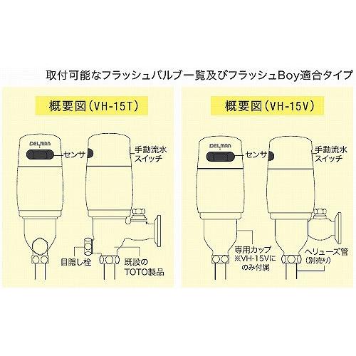 小便器自動洗浄器デルマンフラッシュBoy [VH-15TG] TGタイプ 乾電池式 対応品番ご確認ください 株式会社バイタル デルマンTOTO メーカー直送