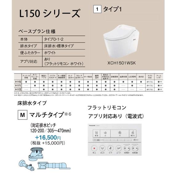 阪神タイガース 90周年記念 限定デザイン数台限定 トイレ アラウーノ