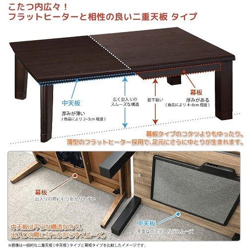 こたつテーブル フラットヒーター 105×75cm [YLW-1059MC(MBK)] ブラウン 手元電子コントローラー 面状発熱カーボンヒーター ユアサプライムス_3