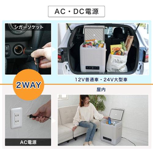 車載用 ポータブル冷蔵庫 冷凍庫 18L [YRE-E18G(H)] コンプレッサー式