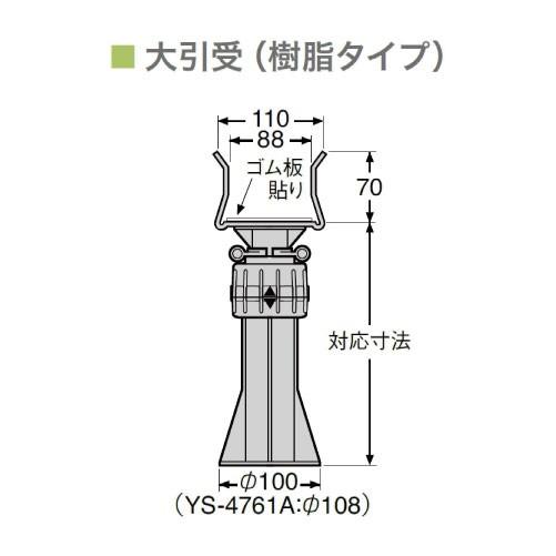 ゆかづか プラ束 30個入 [YS-2438A] 対応寸法 265〜383mm 最大圧縮荷重 測定値 1366kN 1394kgf 城東テクノ JOTOの画像