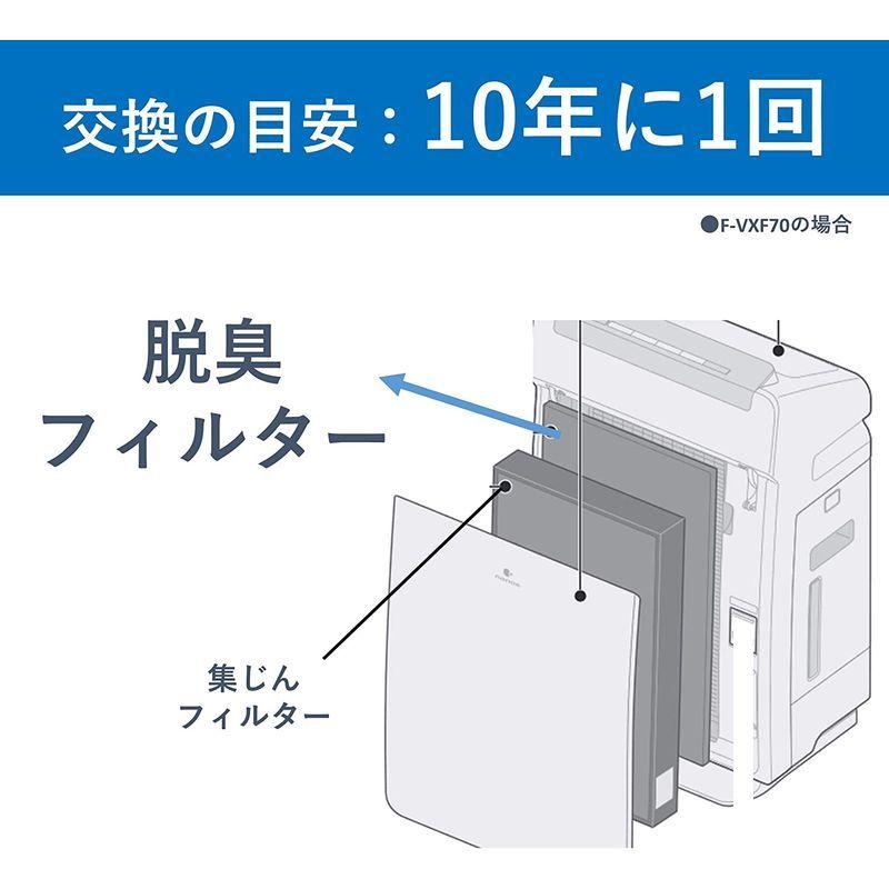 最大81%OFFクーポン パナソニック 空気清浄機用交換フィルター Panasonic 脱臭スーパーナノテク脱臭フィルター F-ZXDD40 返品種別A materialworldblog.com 最大81%OFFクーポン パナソニック 空気清浄機用交換フィルター Panasonic 脱臭スーパーナノテク脱臭フィルター F-ZXDD40 返品種別A materialworldblog.com