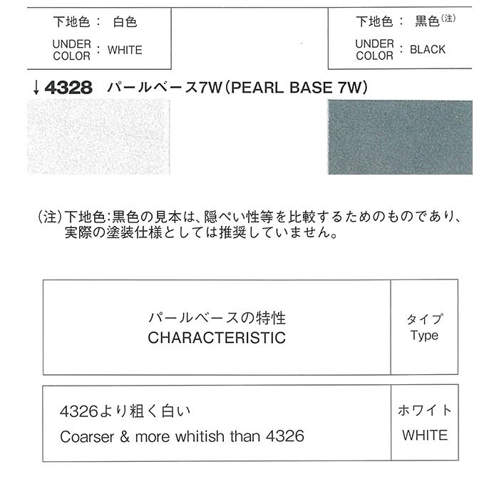 ロックペイント / 051-4328 ロック ユニバーサルベース パールベース