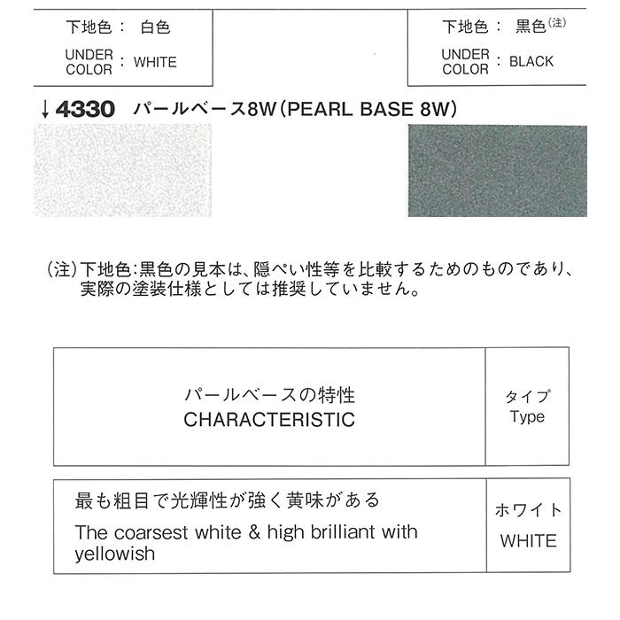 ロックペイント / 051-4330 ロック ユニバーサルベース パールベース 