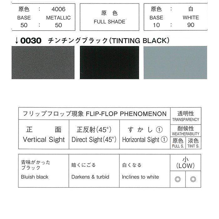 ロックペイント / 077-0030 プロタッチ チンチングブラック 400g