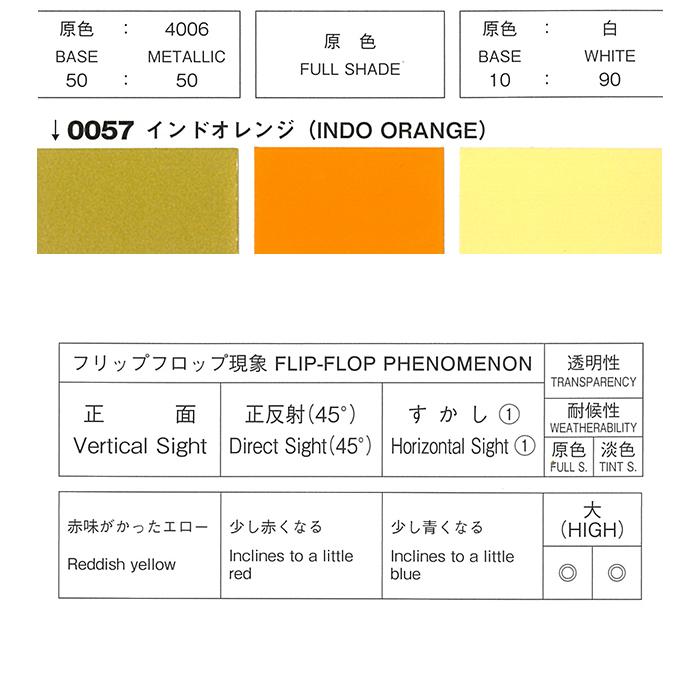 ロックペイント / 077-0057 プロタッチ インドオレンジ 200g｜e-koei｜03