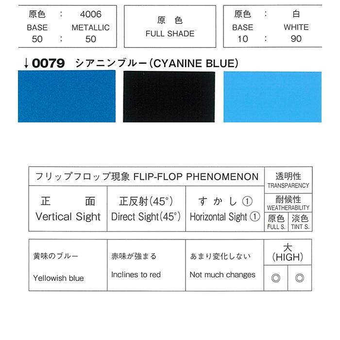 ロックペイント　プロタッチ　シアニンブルー ロックペイント / 077-0079 プロタッチ シアニンブルー 200g : 塗料