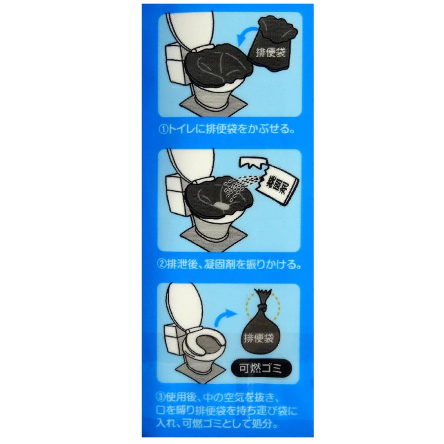 マイレット 災害用トイレ処理セット P-300 5回分 × 60パック_3