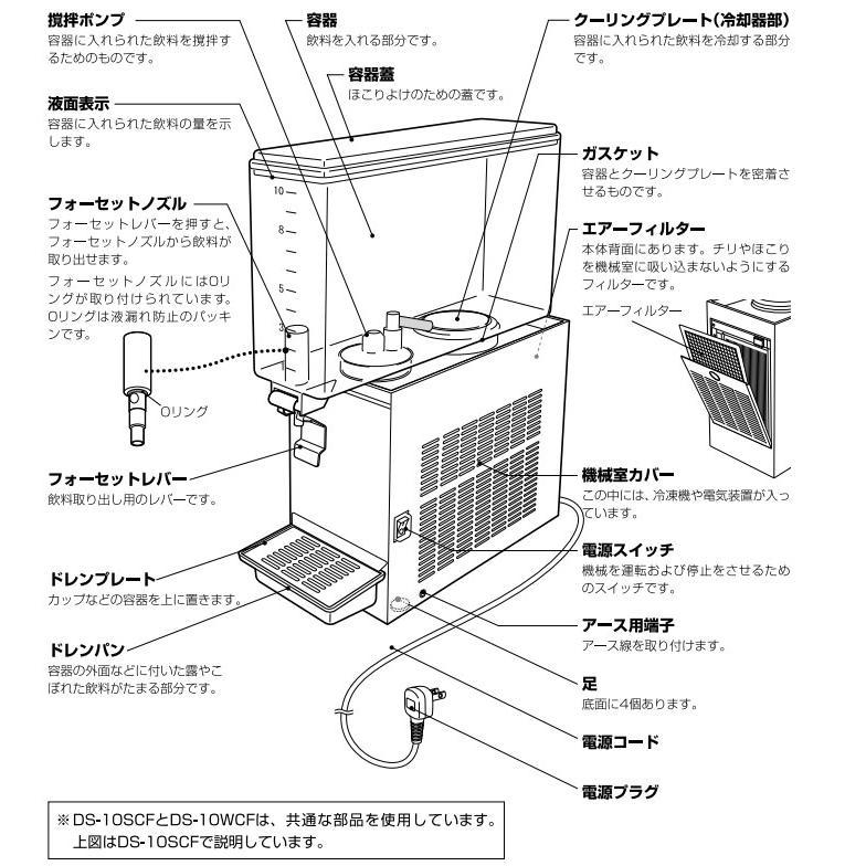 コールドドリンクディスペンサー ドリンクスター 10L×2連式の画像