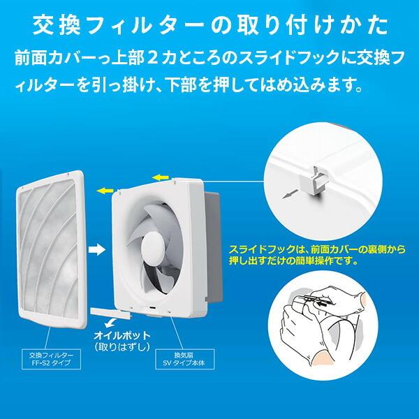 日本電興 換気扇フィルター 交換用フィルター 3枚入り FF-15S2 替え