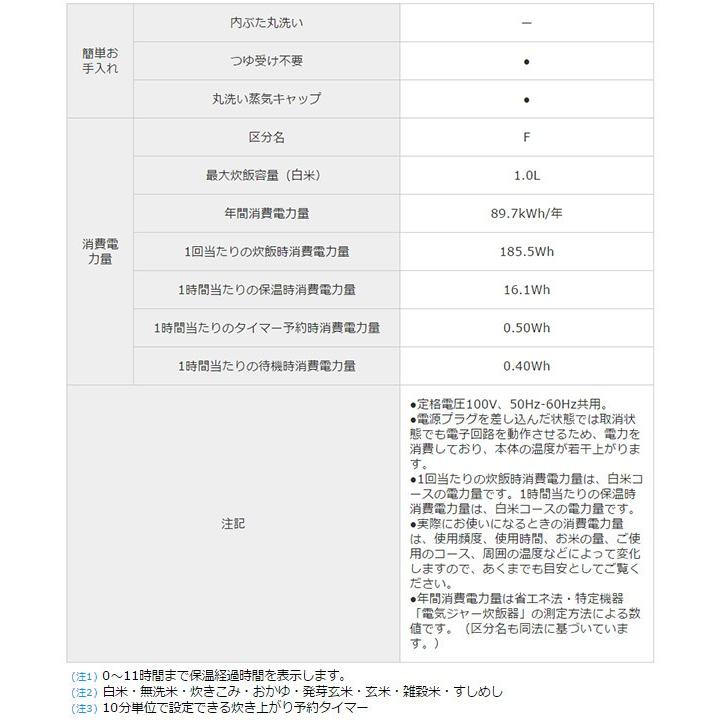 SHARP 炊飯器 5合炊き シャープ 一人暮らし用 5.5合炊き炊飯器 SHARP 炊飯器 5合炊き シャープ 一人暮らし用 5.5合炊き炊飯器