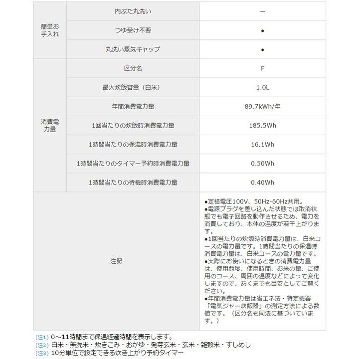 炊飯器 5合炊き シャープ 一人暮らし用 5.5合炊き炊飯器 マイコン式炊飯器 KS-S10J(S) 炊飯ジャー ライスクッカー １人暮らし 炊飯機 新生活｜e-kurashi｜06