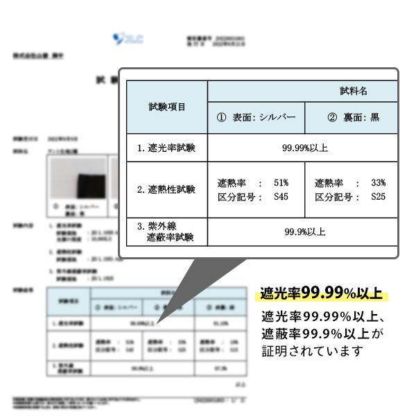 ワンタッチテント フルクローズ 遮光率99.99％以上 ブラックコーティング 白 ホワイト 4人BCOS-6UV(R)ポップアップテント テント サンシェード ベランピング